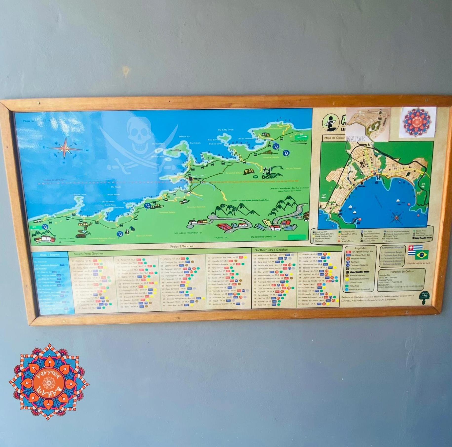 Bahan Suites Privativas - Ideal Para Casais Ubatuba Extérieur photo